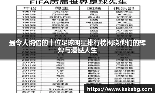 最令人惋惜的十位足球明星排行榜揭晓他们的辉煌与遗憾人生